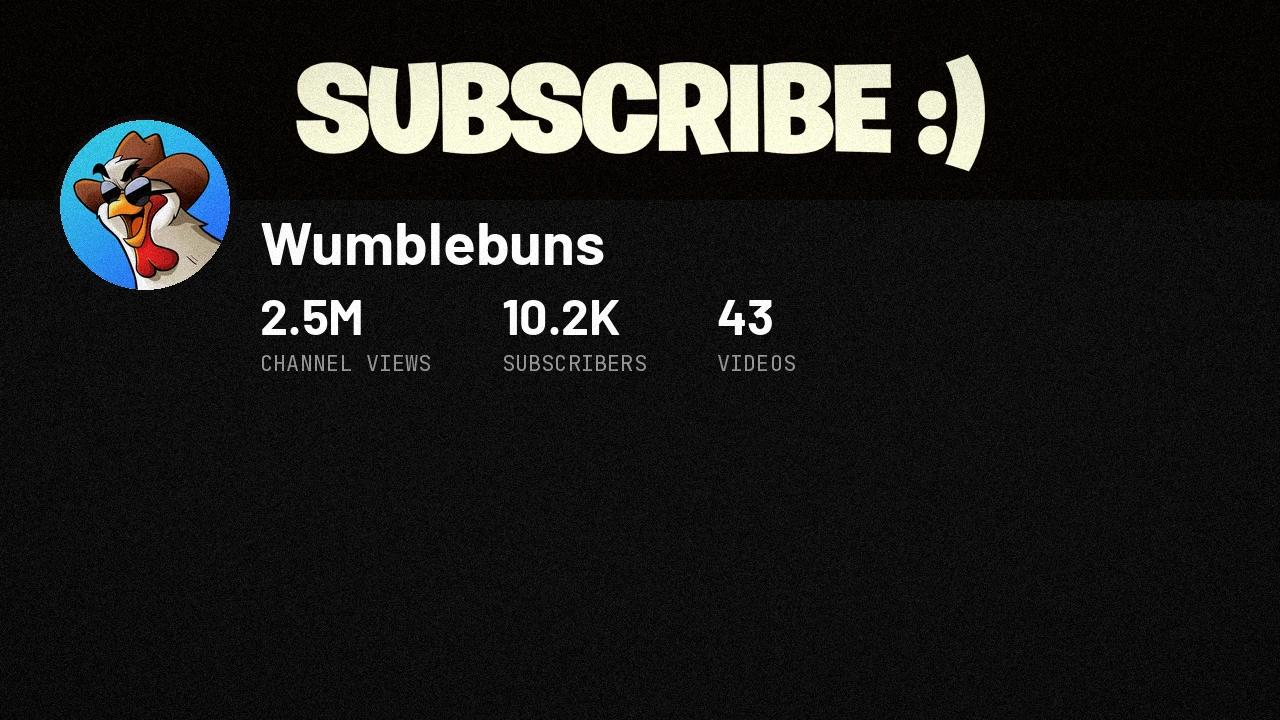 Wumblebuns YouTube channel: 2.5M channel views, 10.2K subscribers, 43 videos